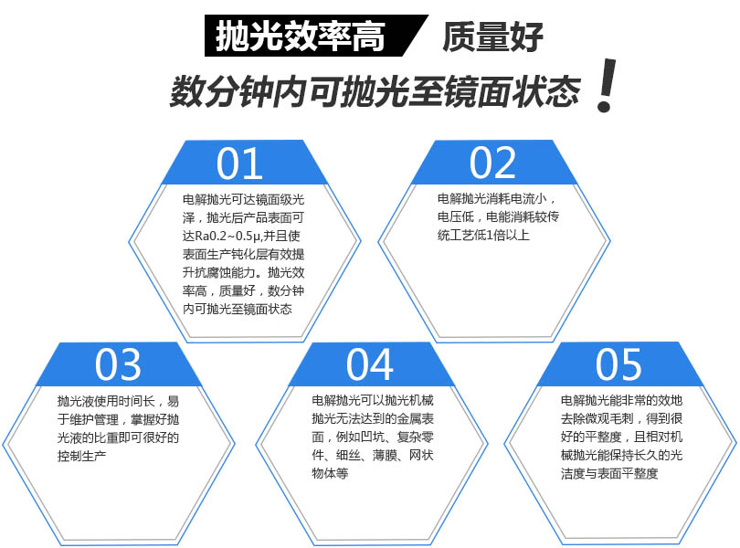 多媒體調(diào)度臺、工作臺產(chǎn)品優(yōu)勢